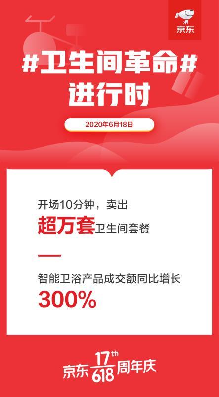 京东618智能马桶一体机热销，卫生间私享氛围最