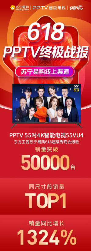 PPTV智能电视登陆苏宁618超级秀，55吋4K智能电视爆