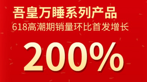 齐心京东618当天累计销量同比增长75.7%，齐心集团