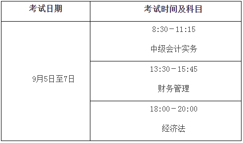 初级会计考试调整为8月29日开始 中高级会计考试时间不变