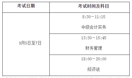 全国初级会计考试8月29日开始 中高级考试时间不