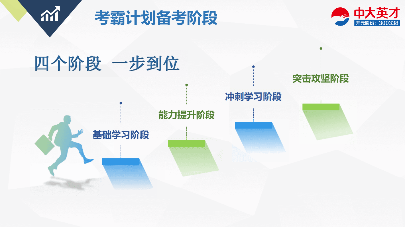 中大网校深度解读社会工作师考试，助力社工人