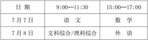 2020四川高考时间安排 四川高考各科考试时间及查