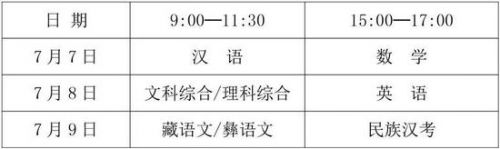 2020四川高考时间安排 四川高考各科考试时间及查