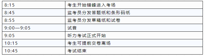 上海发布今年初中毕业统一学业考试英语听力考