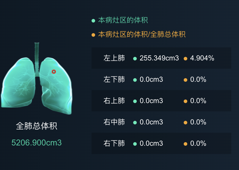 表现突出人工智能企业平安科技榜上有名 工信部点赞