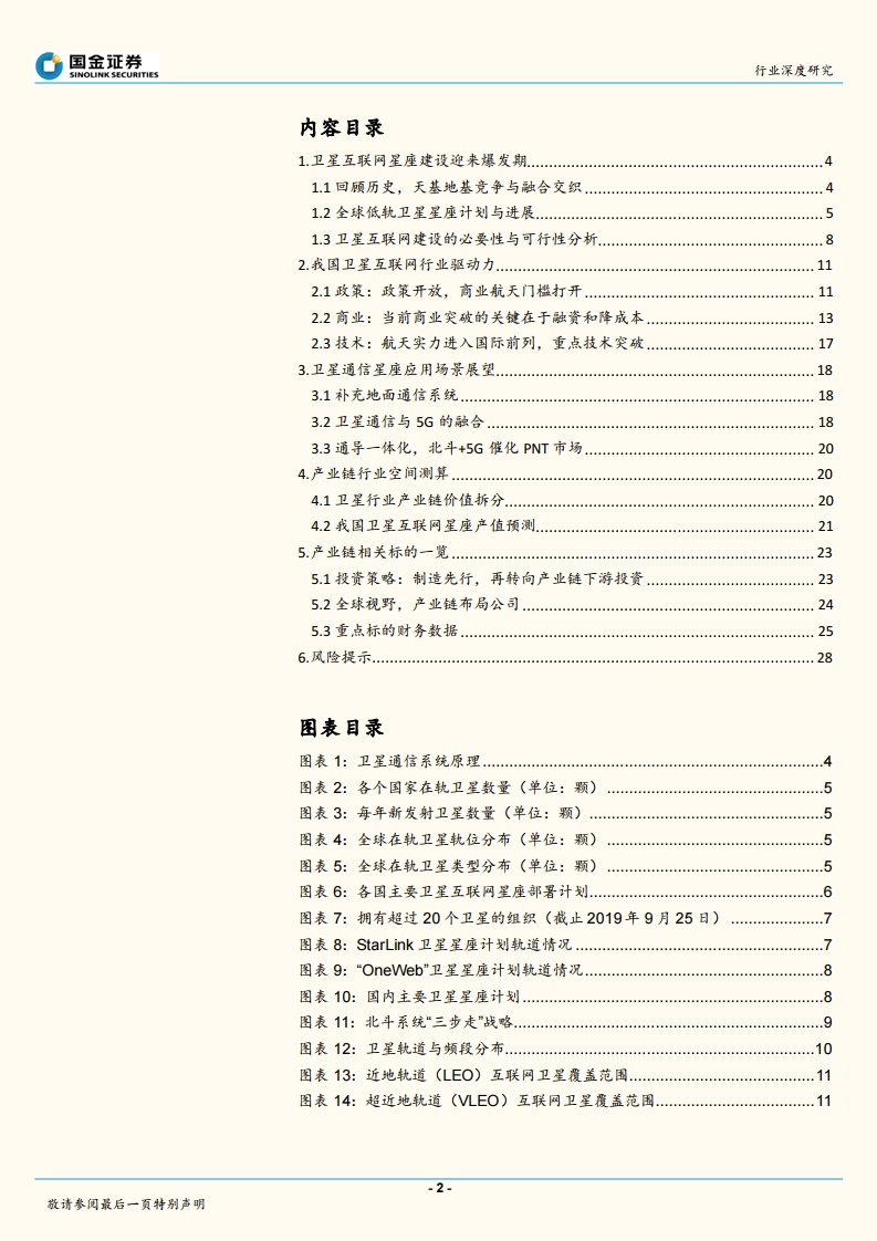 国金证券：全球配置卫星互联网，低轨卫星成宠