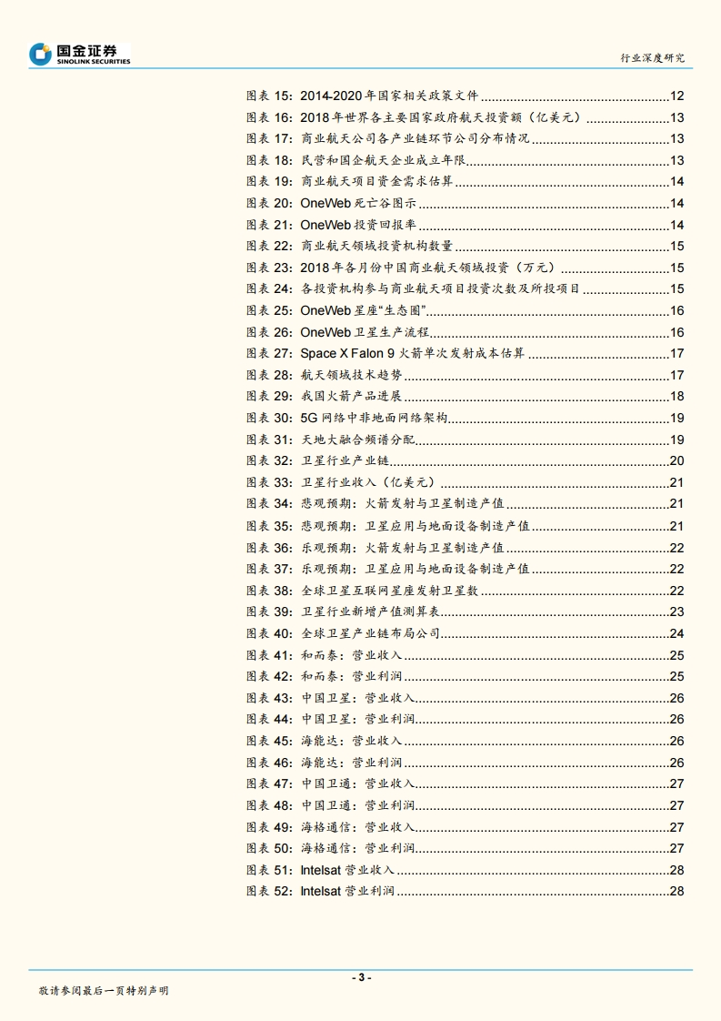 国金证券：全球配置卫星互联网，低轨卫星成宠