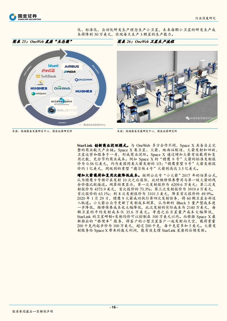 国金证券：全球配置卫星互联网，低轨卫星成宠