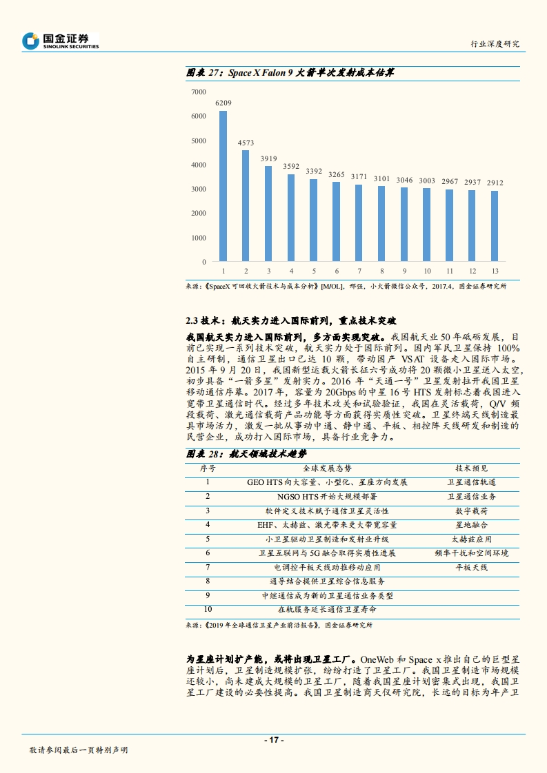 国金证券：全球配置卫星互联网，低轨卫星成宠