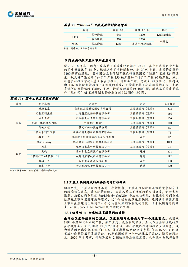 国金证券：全球配置卫星互联网，低轨卫星成宠