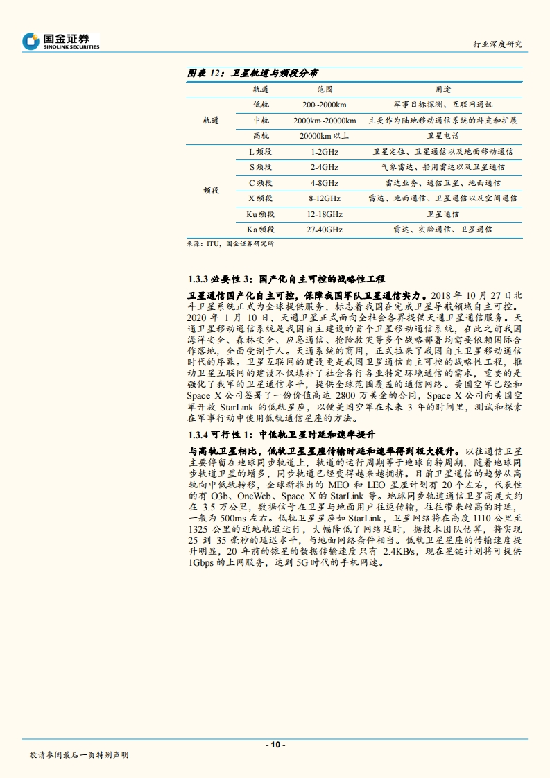 国金证券：全球配置卫星互联网，低轨卫星成宠