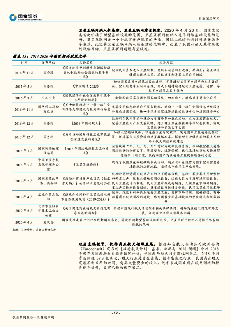 国金证券：全球配置卫星互联网，低轨卫星成宠