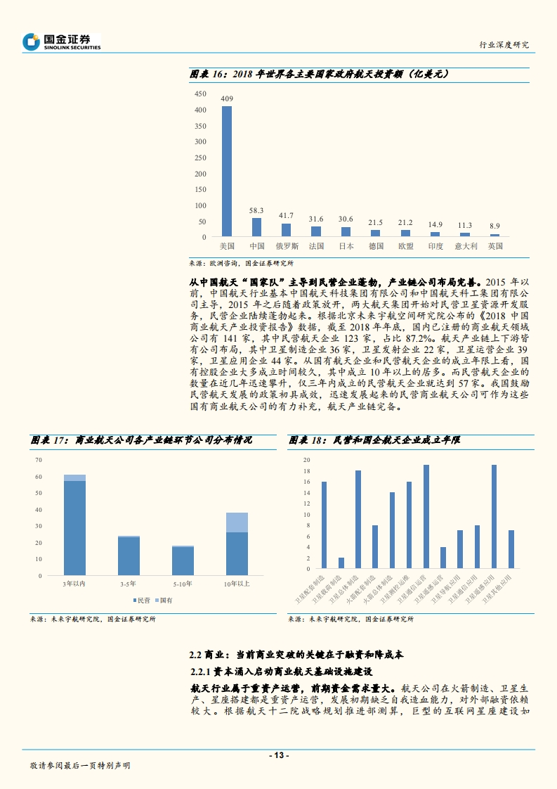 国金证券：全球配置卫星互联网，低轨卫星成宠