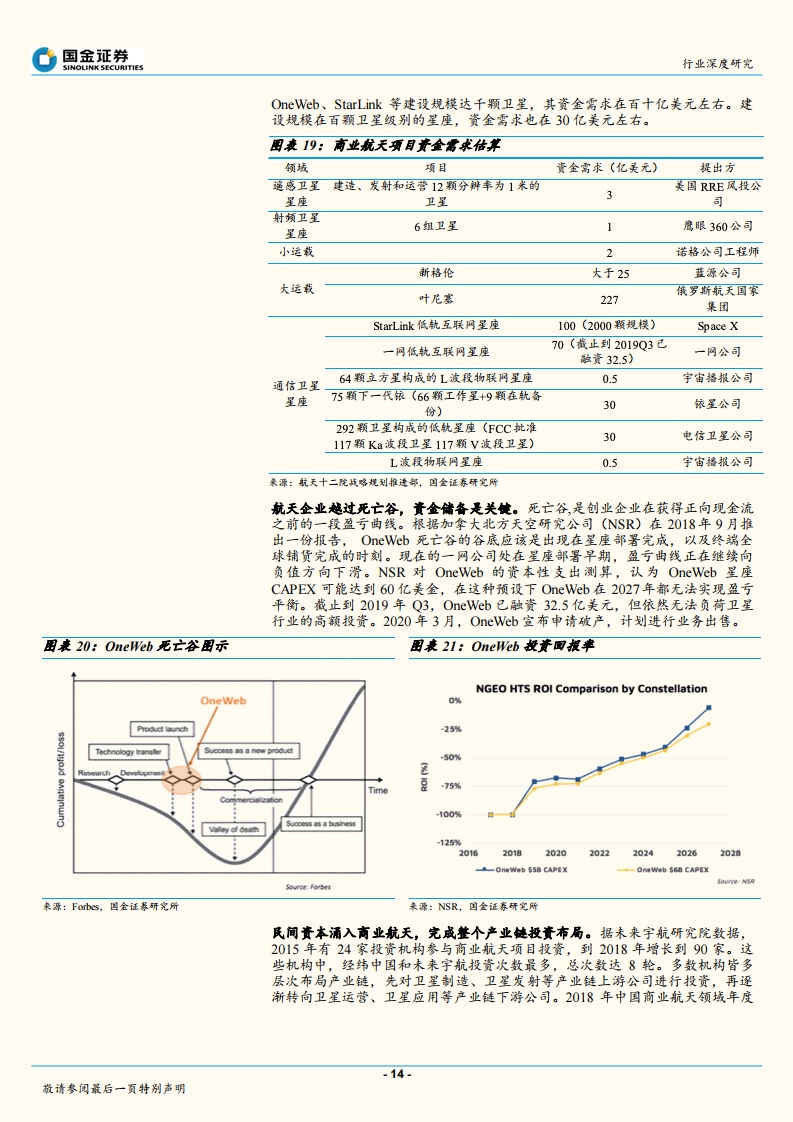 国金证券：全球配置卫星互联网，低轨卫星成宠