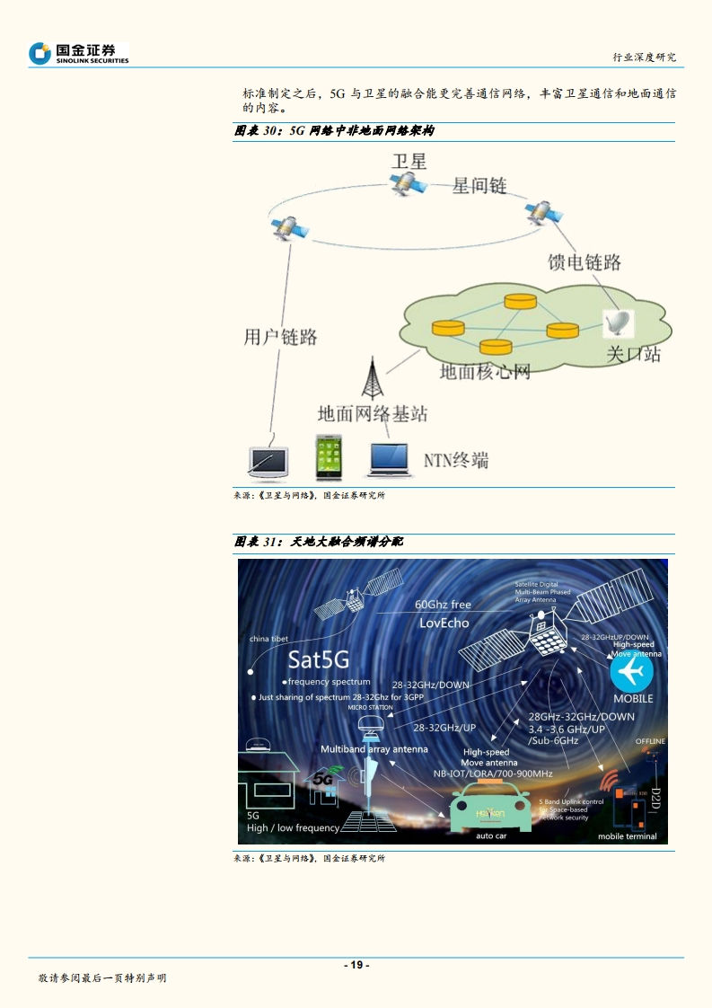 国金证券：全球配置卫星互联网，低轨卫星成宠