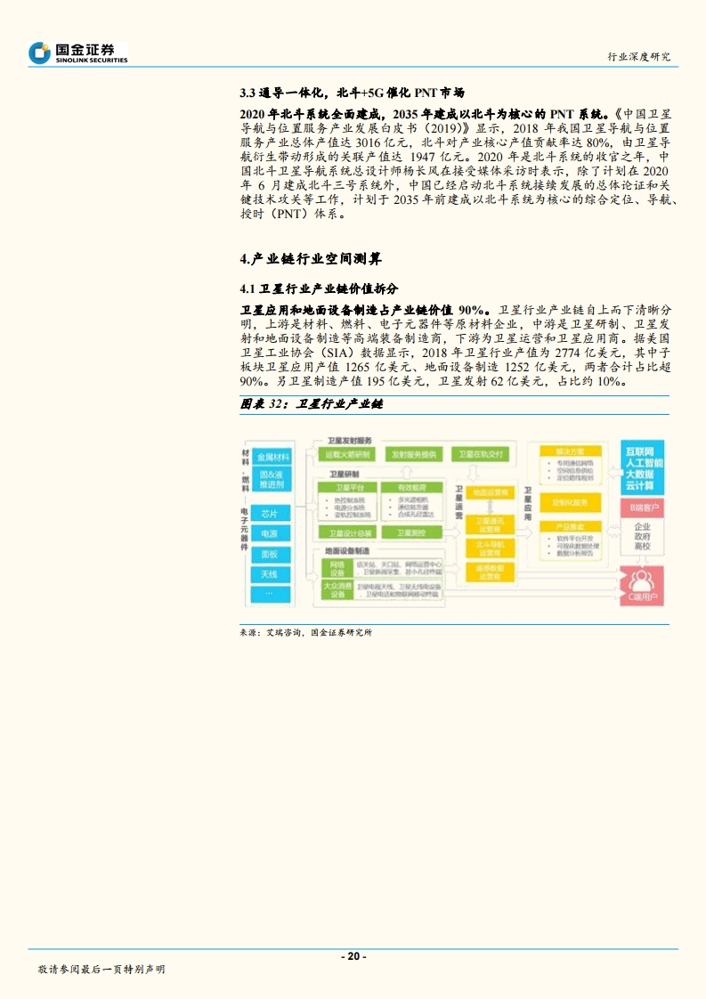 国金证券：全球配置卫星互联网，低轨卫星成宠