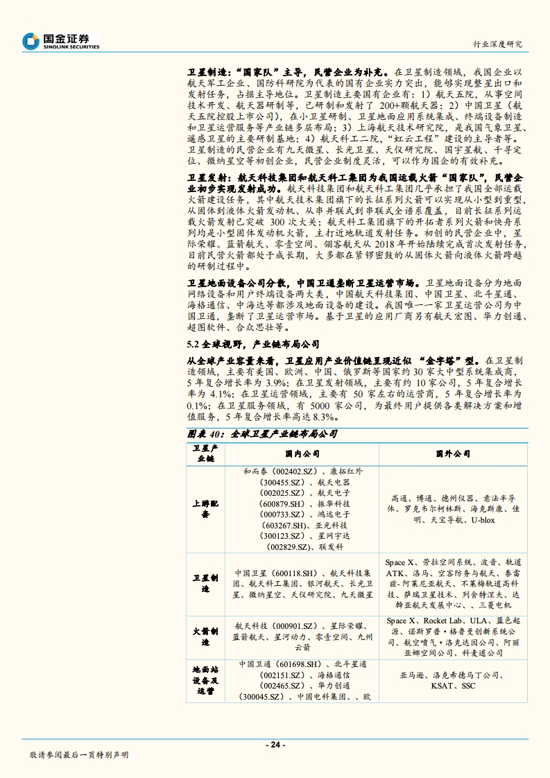 国金证券：全球配置卫星互联网，低轨卫星成宠