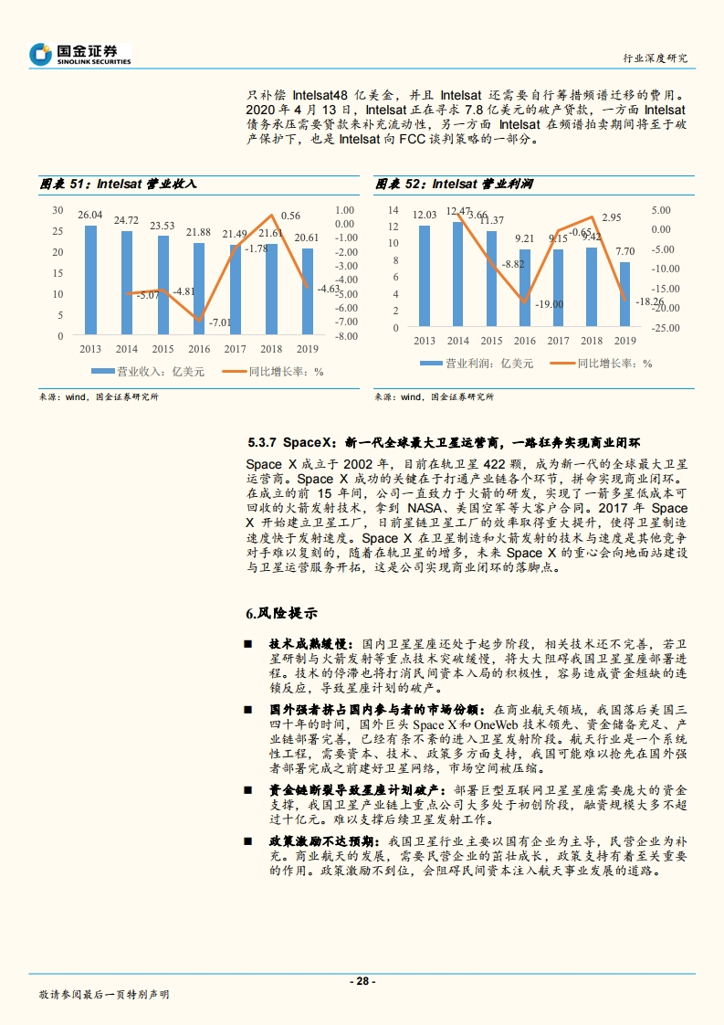 国金证券：全球配置卫星互联网，低轨卫星成宠