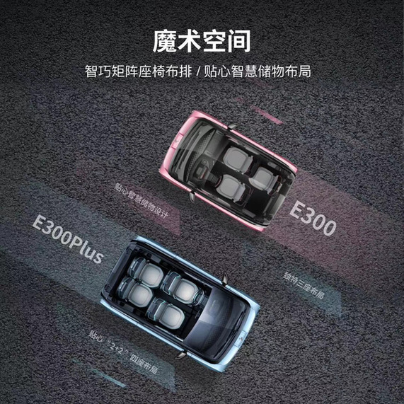 智能汽车先导者新宝骏发布科幻座驾，E300/E300P