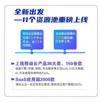 乘风破浪的移动云：新资源池重磅上线！