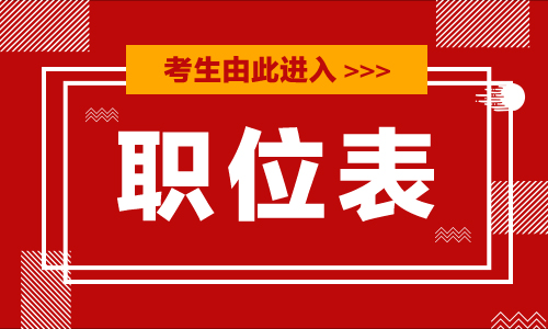 『武汉公务员考试网』2020湖北省考武汉公务员考试职位表下载1221人