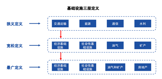 袁国宝：钱从哪儿来？价值何在？一文说清关于