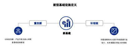 袁国宝：钱从哪儿来？价值何在？一文说清关于