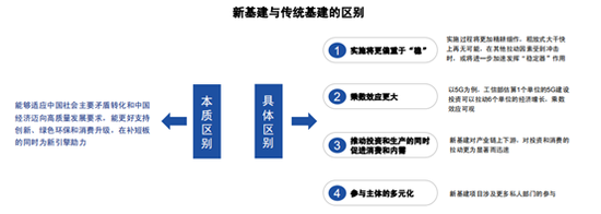 袁国宝：钱从哪儿来？价值何在？一文说清关于