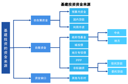 袁国宝：钱从哪儿来？价值何在？一文说清关于