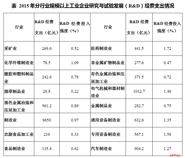 2020湖南社区工作者考试行测每日一练（06.23）