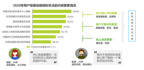 中国移动互联网内容生态洞察研究报告：电脑终