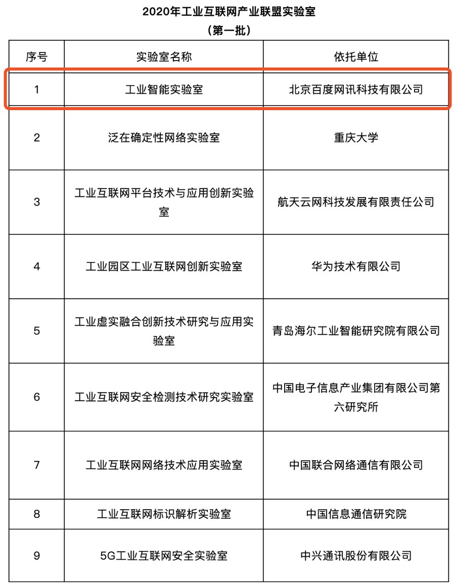 权威认证！百度牵头“工业智能实验室”成功入