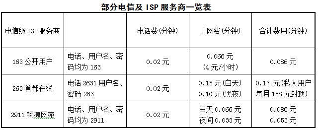 2020年公务员考试行测练习：资料分析（771）