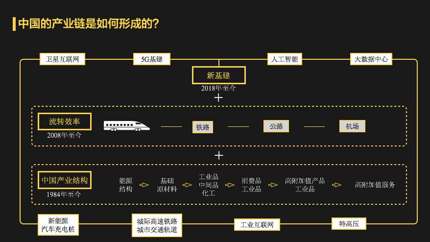 SAIL奖！“全面人工智能化”时代的望远镜