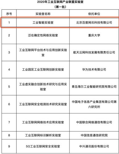 百度牵头“工业智能实验室”成功入选工业互联