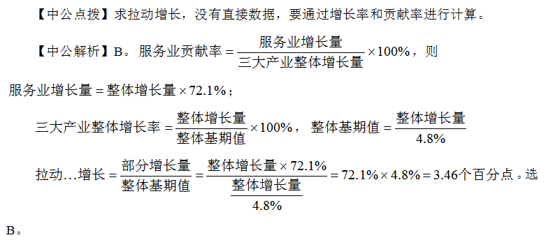 2020辽宁选调生考试行测：拉动增长和贡献率的相