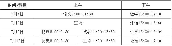 今年高考聊城市共设22个考点 考试时间安排公布