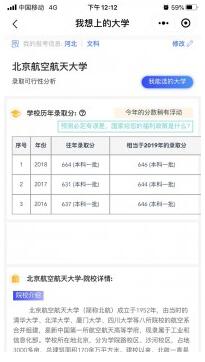 惠升学测一测：2020年我能考上哪所大学？