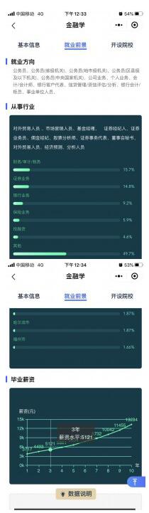 惠升学测一测：2020年我能考上哪所大学？