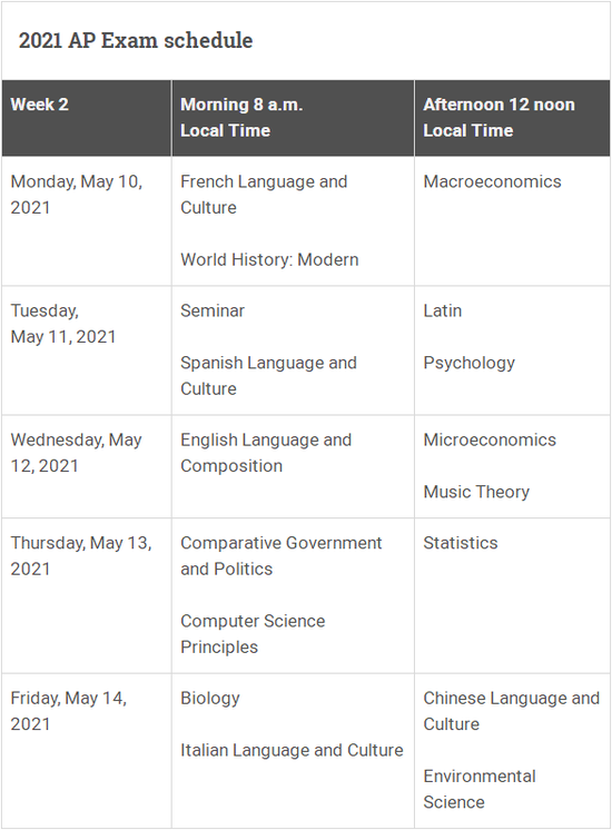 美国大学理事会公布2021年AP考试时间