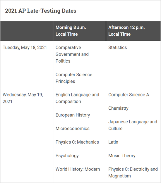 美国大学理事会公布2021年AP考试时间