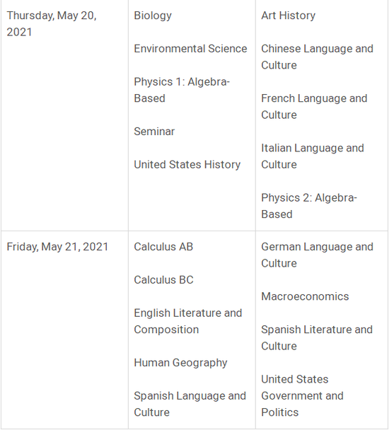 美国大学理事会公布2021年AP考试时间