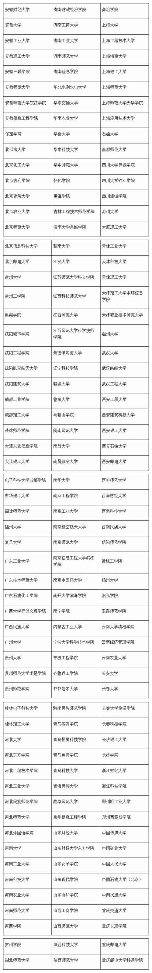 今年高考哪个专业正在被“热搜”？人工智能成“香饽饽”