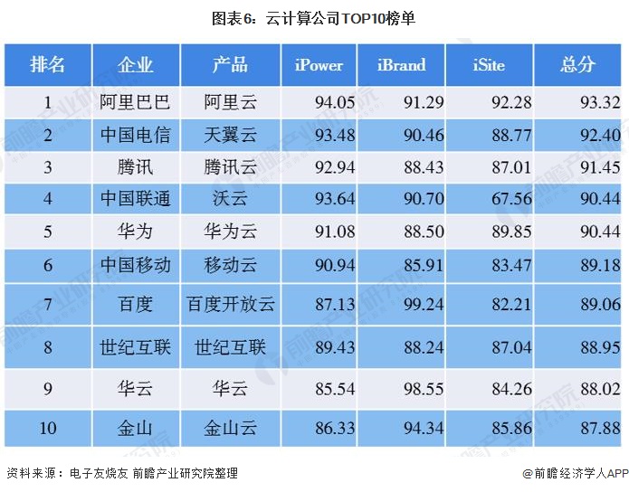 产业之问丨北京为什么能够在人工智能城市竞赛