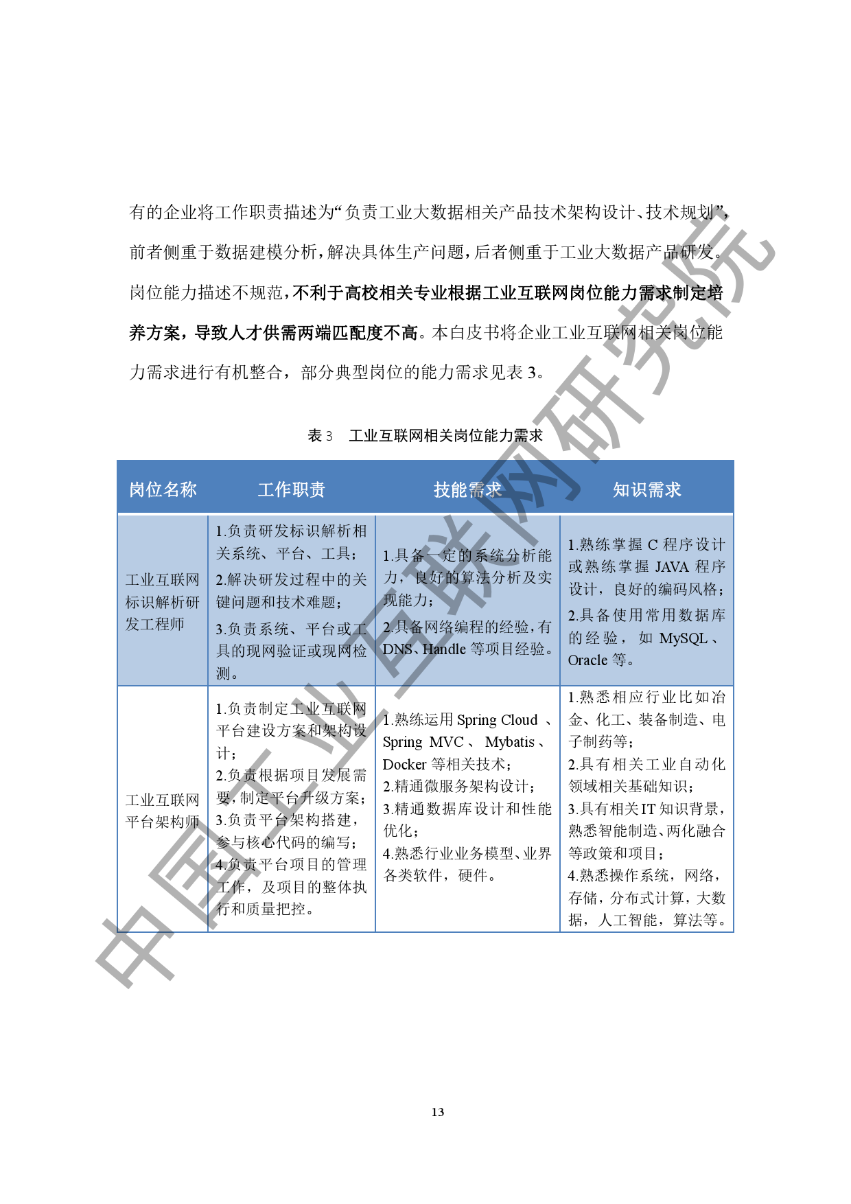 中国工业互联网研究院：2020工业互联网人才白皮