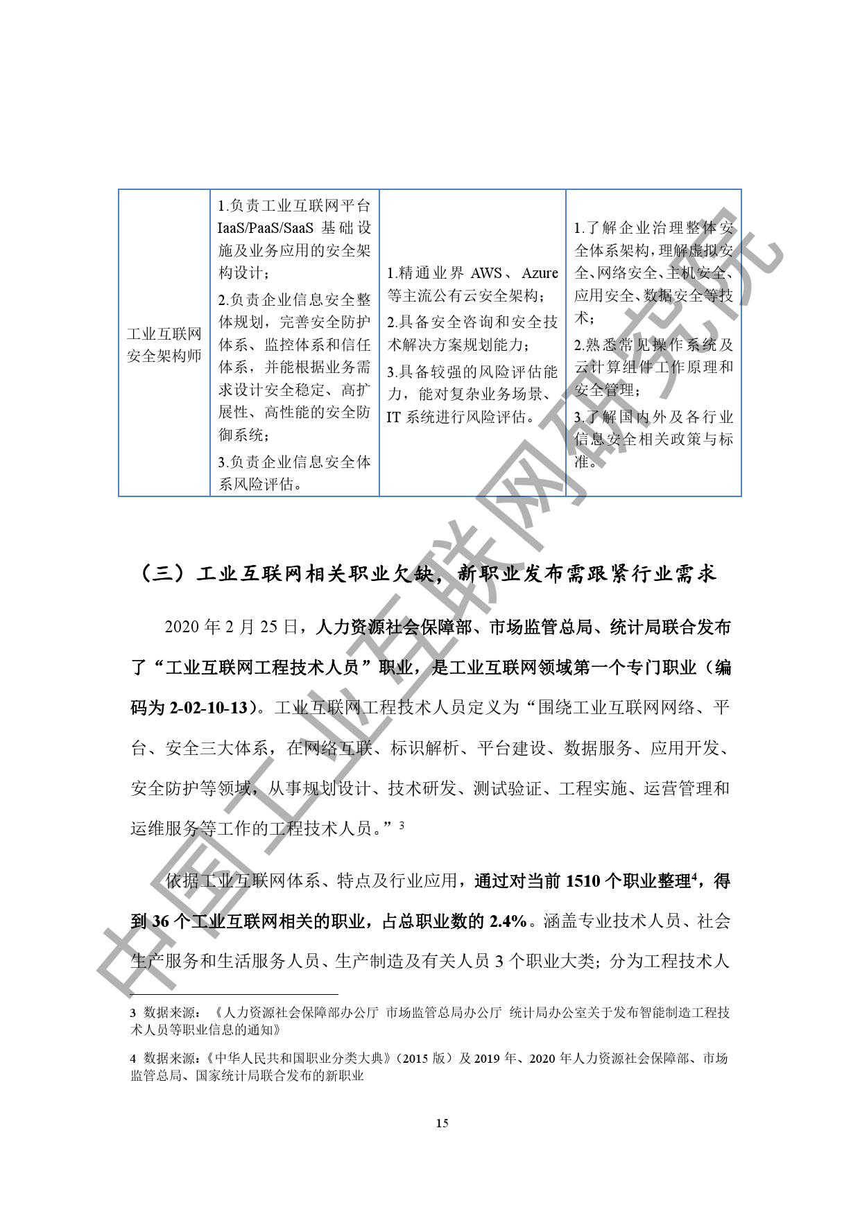 中国工业互联网研究院：2020工业互联网人才白皮