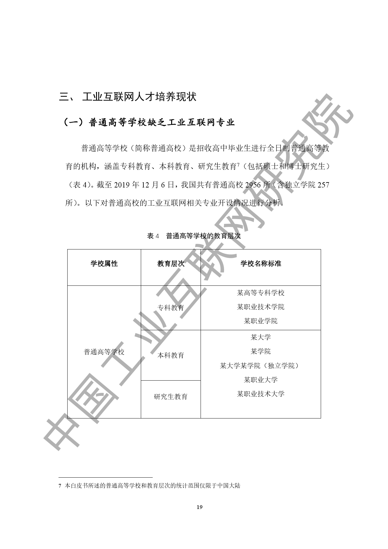 中国工业互联网研究院：2020工业互联网人才白皮