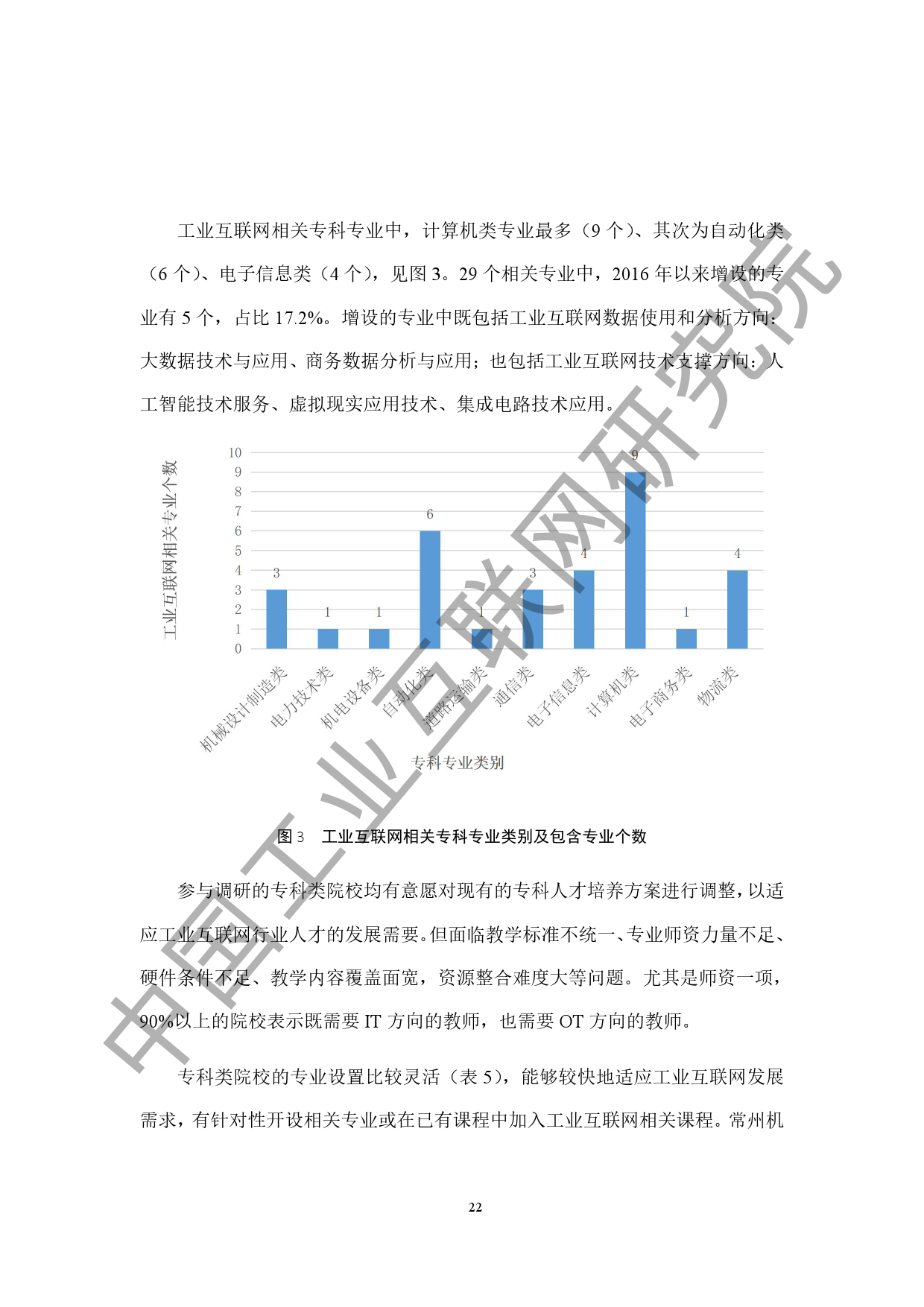 中国工业互联网研究院：2020工业互联网人才白皮