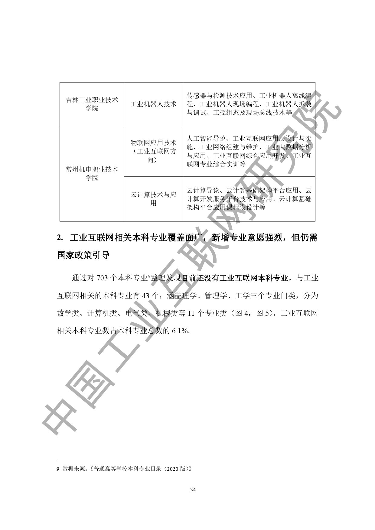 中国工业互联网研究院：2020工业互联网人才白皮